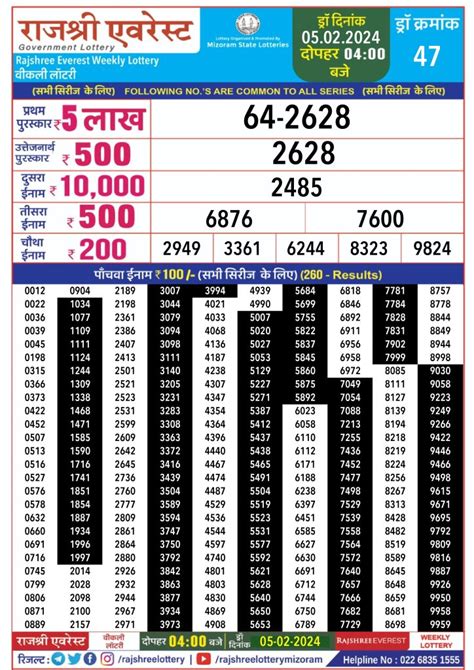 everest lottery result today|Rajshree Lottery Result Today – Check now! .
